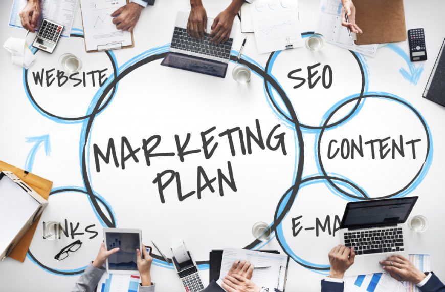 Marketing planning for businesses