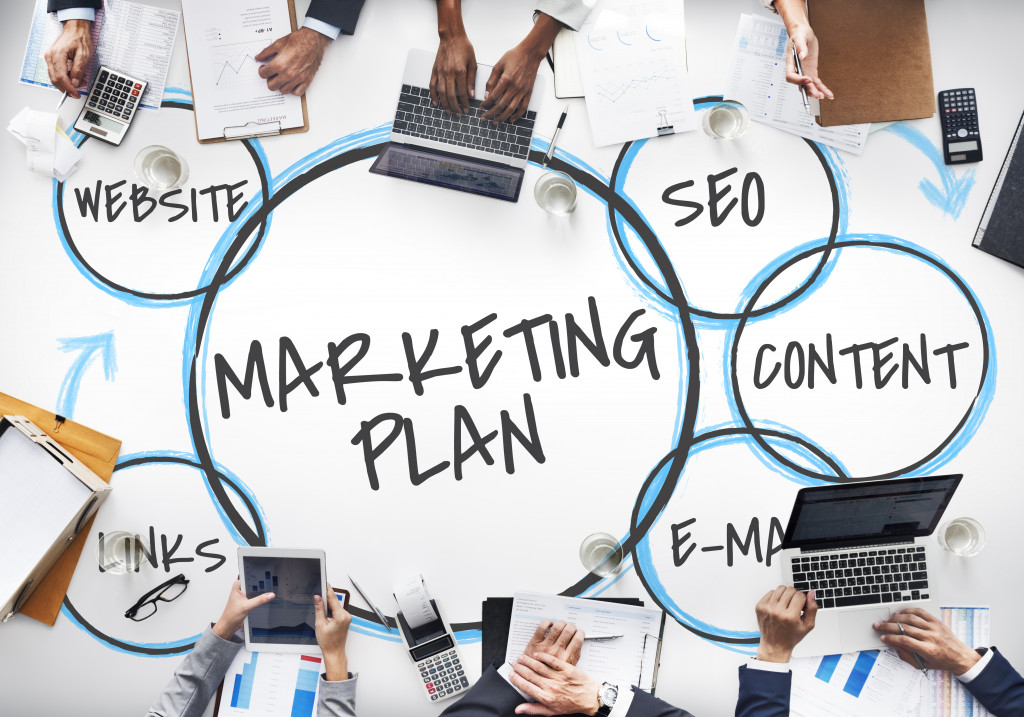 Marketing planning for businesses